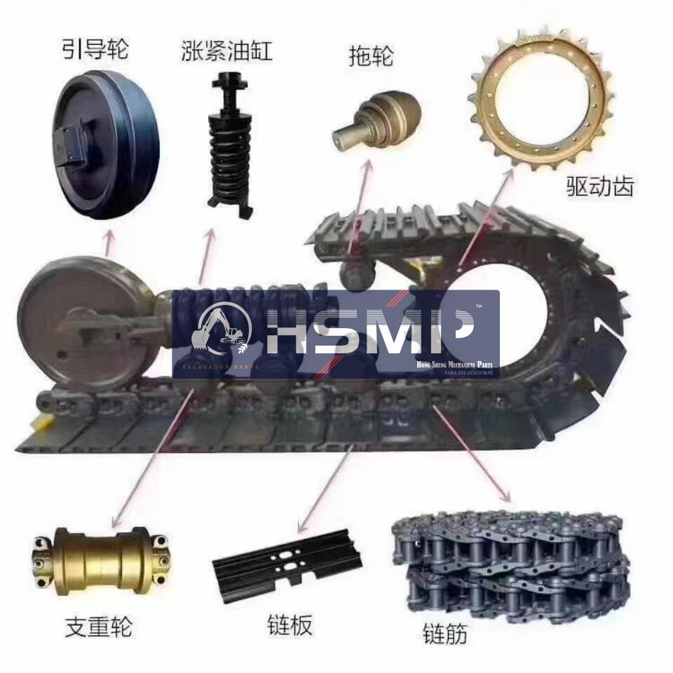 HSMP Excavator Parts China