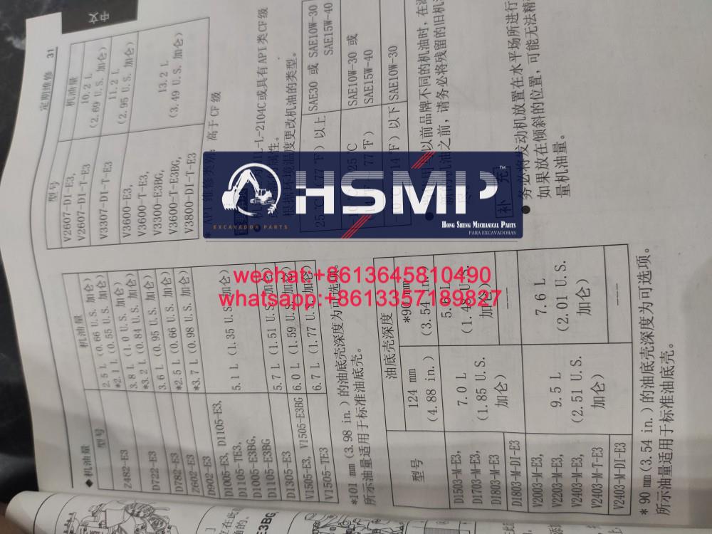 HSMP Excavator Parts China